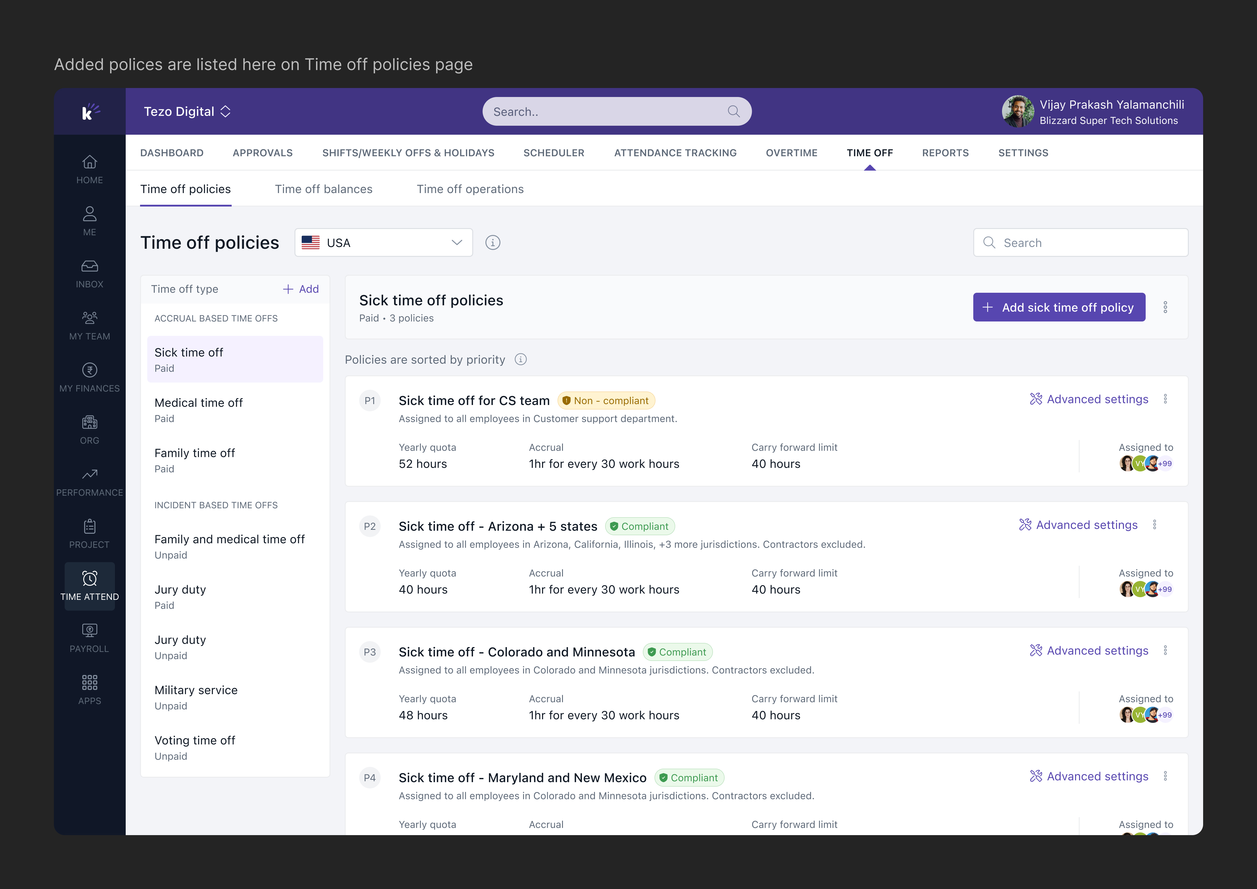 Post-setup listing page with country scope