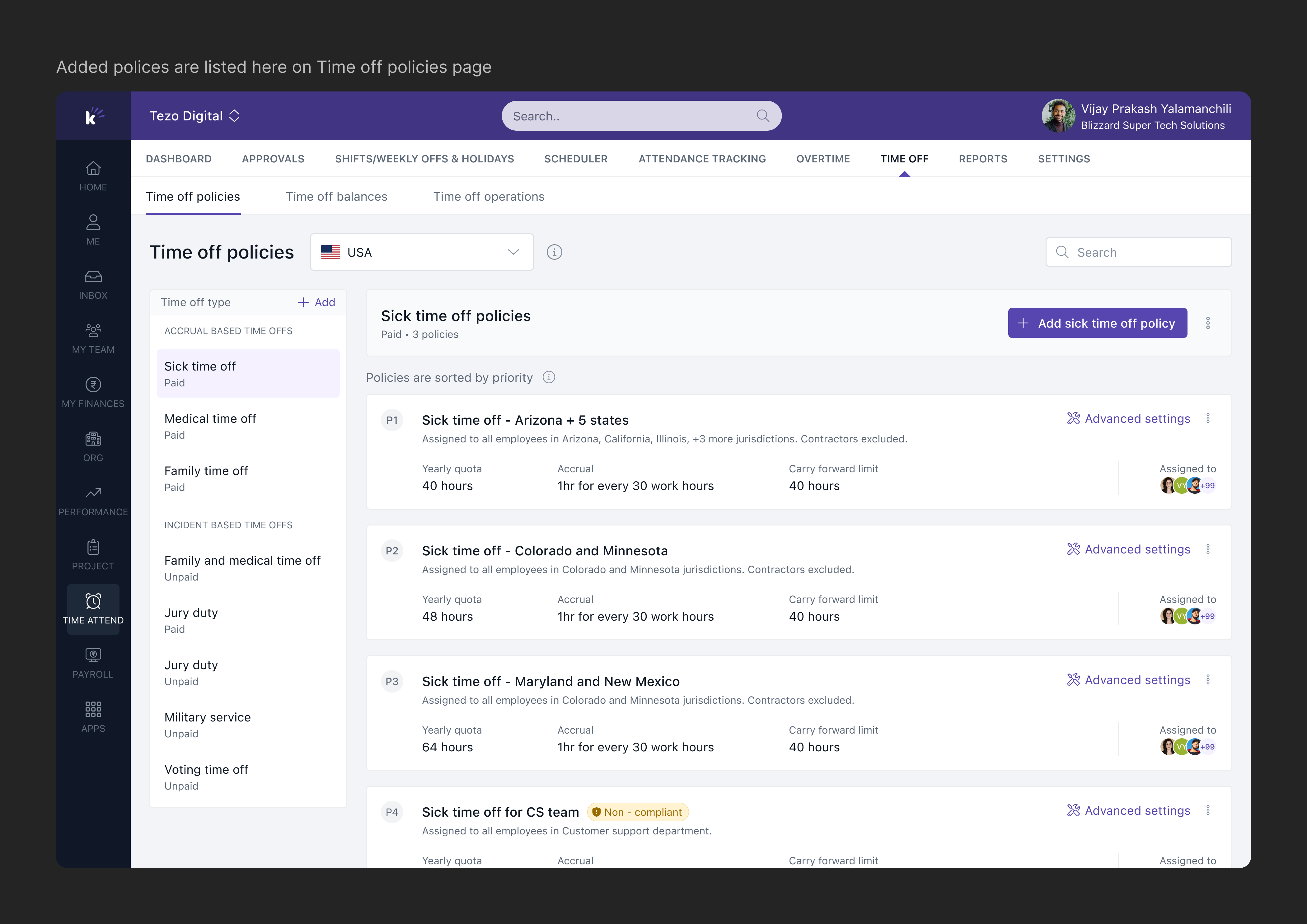 Post-setup listing page with country scope